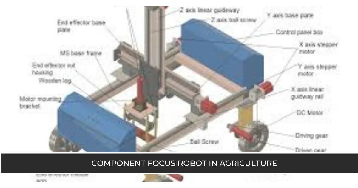 Component Focus Robot in Agriculture