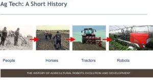 The History of Agricultural Robots: Evolution and Development